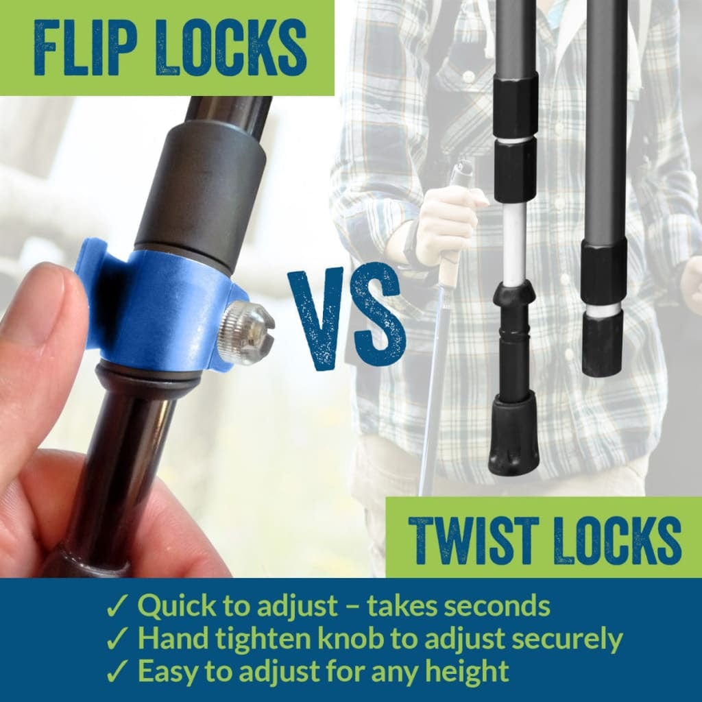 Official Casual Trek Hiking & Walking Poles - Hiking/Trekking Grip w-flip locks, detachable feet and travel bag - pair - For Heights up to 6’2”