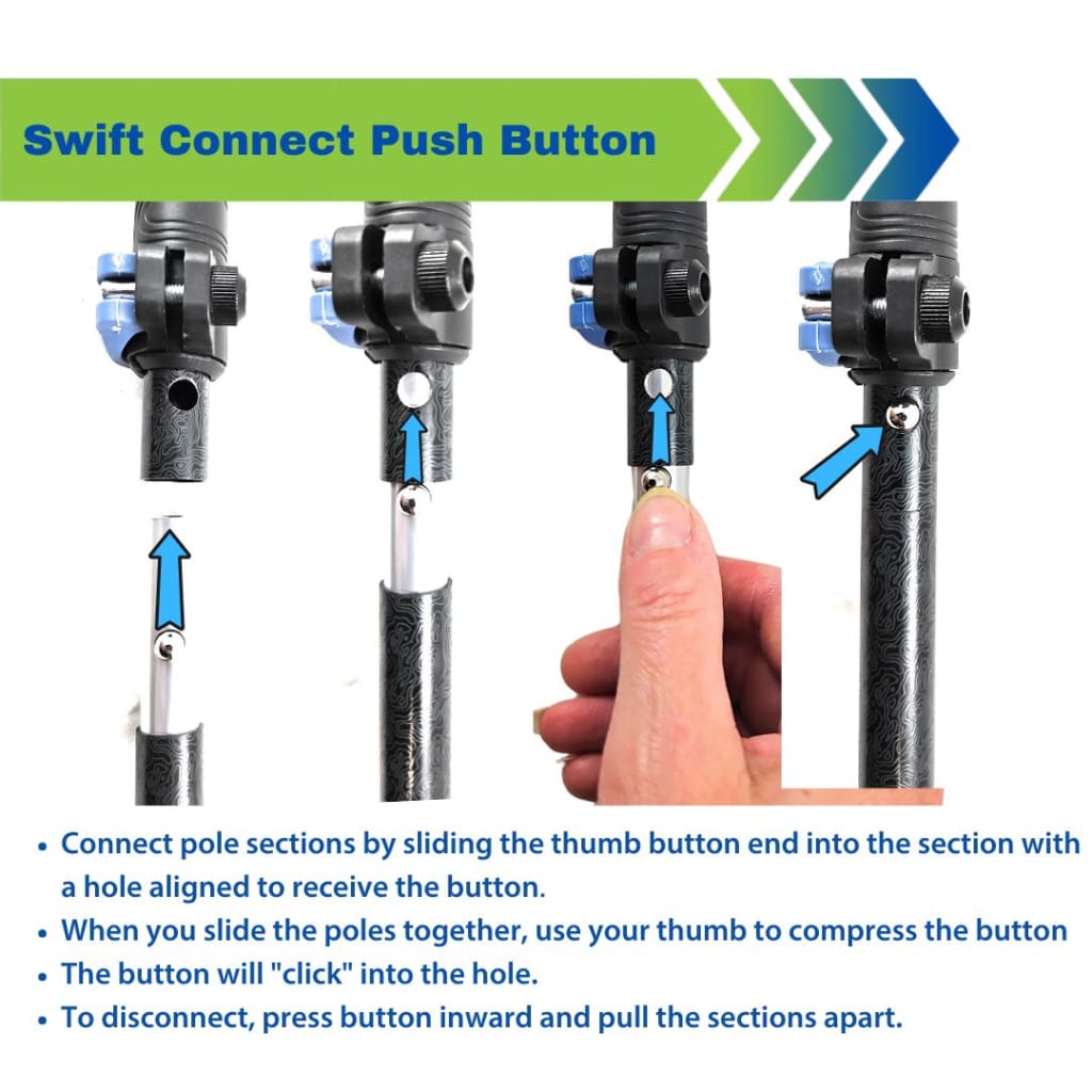 Motivator Swift Connect Travel Poles for Balance and Rehab - Patented Stability Grips - Lightweight, Adjustable and Collapsible includes Detachable Feet and Travel Bag