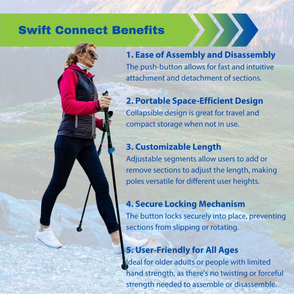 Motivator Super Duty Swift Connect Travel Poles for Balance and Rehab - Heavy Duty Poles with XL Motivator Stability Grips - For Heights 4' to 7' and for Weights up to 300lbs